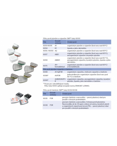 3M 6059 - Filtr ABEK1